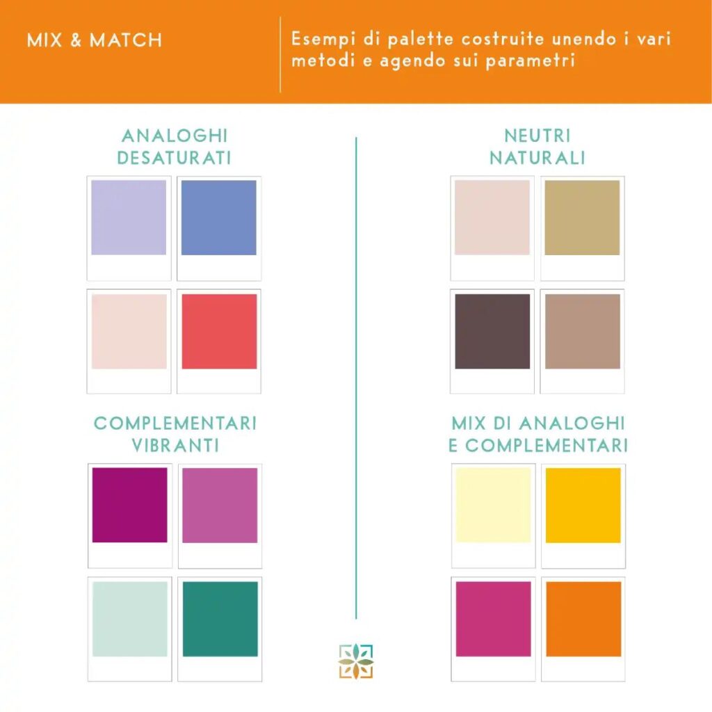 palette di esempio