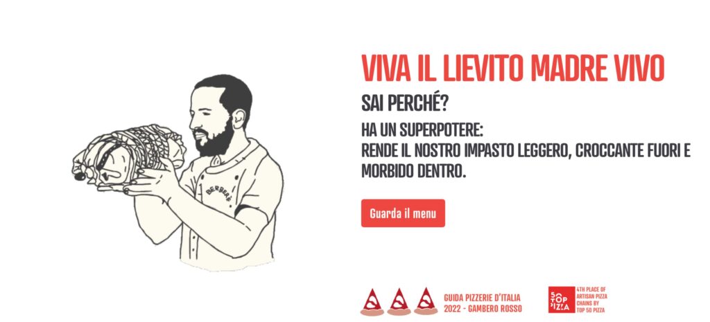 Brand Identity Berberè